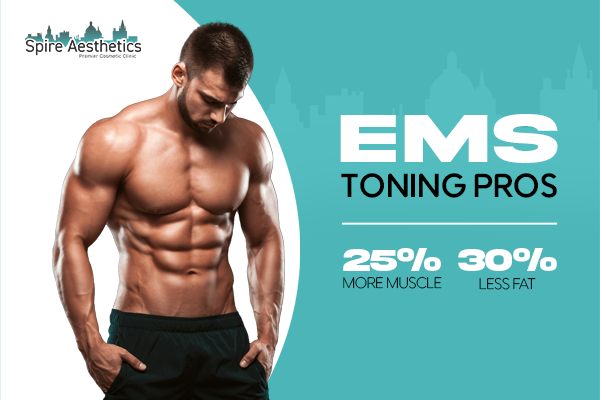 EMS Toning pros benefits if you play cricket Streatley
